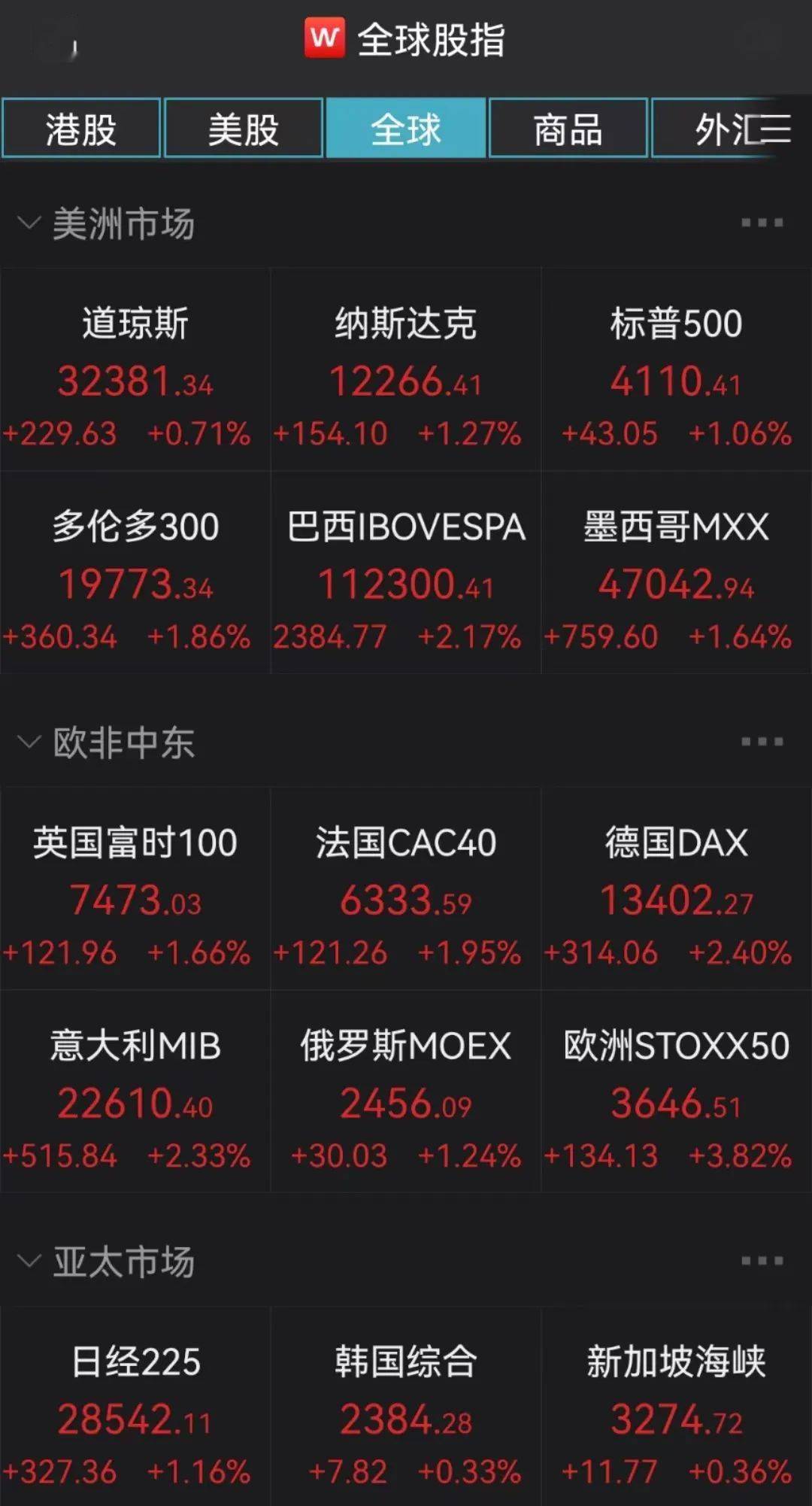 三只松鼠回应“油炸壁虎”事件:该异物无制作、包装过程中被带入可能 三只松鼠回应“油炸壁虎”事件:该异物无制作、包装过程中被带入可能