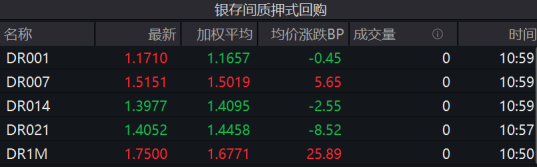 创金合信基金魏凤春:洪波涌起 A股风格重回低估值 创金合信基金魏凤春:洪波涌起 A股风格重回低估值