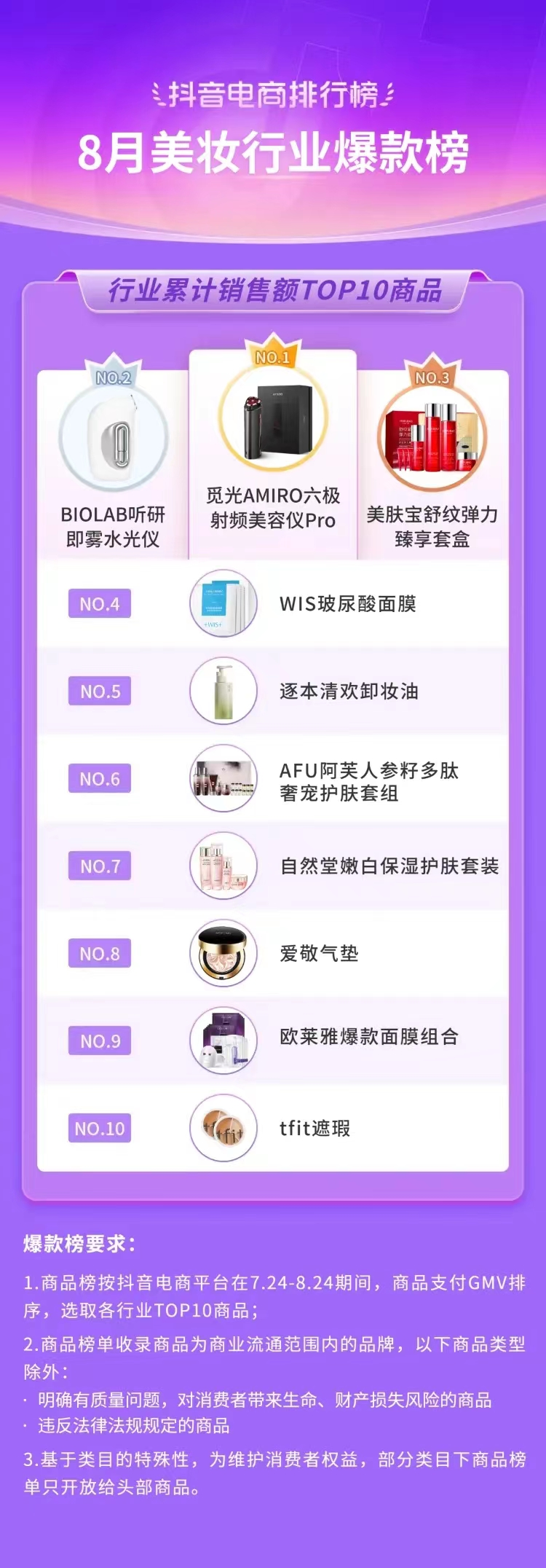 (跨境行业)