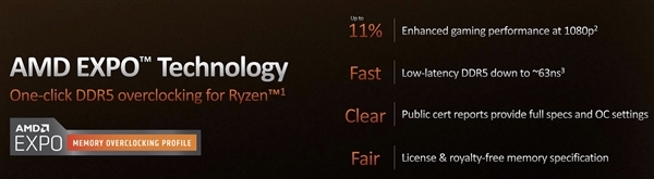 Intel12AMD񼼣DDR5һƵ