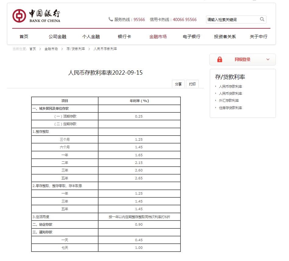 中国银行转钱进去多久计入流水 新浪网
