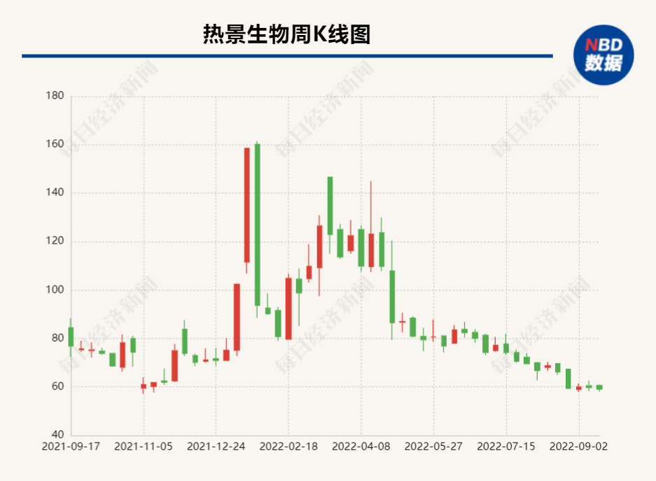 “冷门”家财险8月增速领先 低投保率仍待拓展提升 “冷门”家财险8月增速领先 低投保率仍待拓展提升