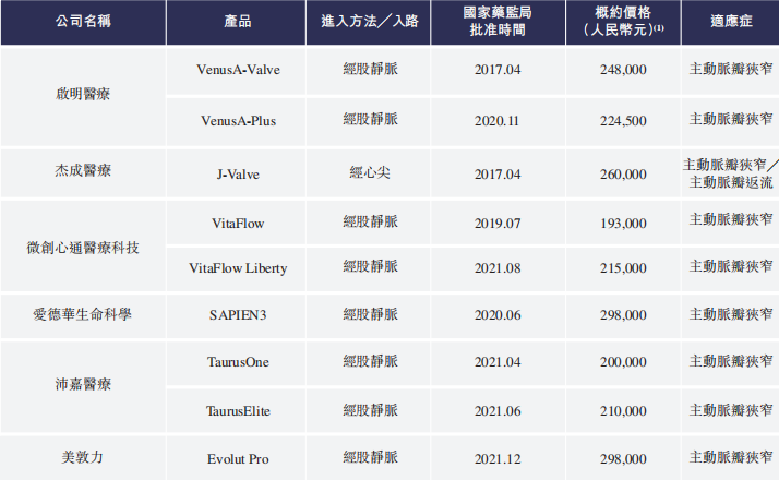爱游戏官方网站入口美消保组织指责制药商滥用专利:十大畅销药平均每种占据74项专利 爱游戏官方网站入口美消保组织指责制药商滥用专利:十大畅销药平均每种占据74项专利