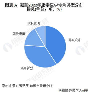稳定发展战略代表企业 c9a6-4cab7f4869d49d1299d965e53f56643b.png
