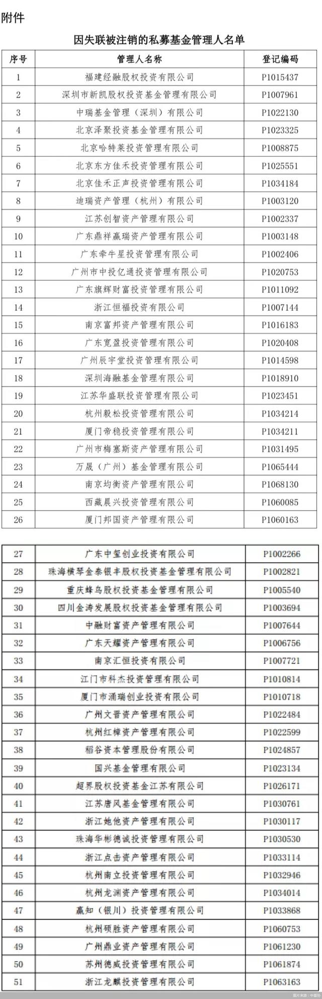 八大博客看后市:節前打壓必將帶來節后大漲行情 八大博客看后市:節前打壓必將帶來節后大漲行情
