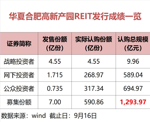 新股大面积破发 背后的市场信号 新股大面积破发 背后的市场信号