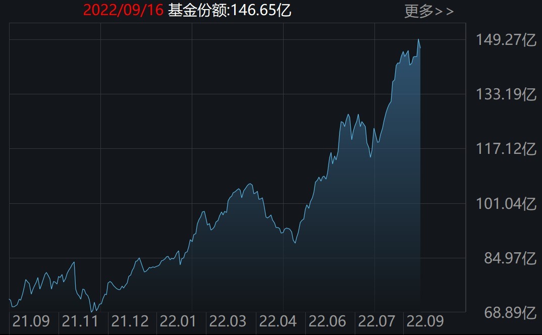 愛游戲app官方下載你恐慌我貪婪!124億資金借道ETF蜂擁進場,券商、芯片被集體掃貨,而近期火爆的地產板塊竟被拋售 愛游戲app官方下載你恐慌我貪婪!124億資金借道ETF蜂擁進場,券商、芯片被集體掃貨,而近期火爆的地產板塊竟被拋售