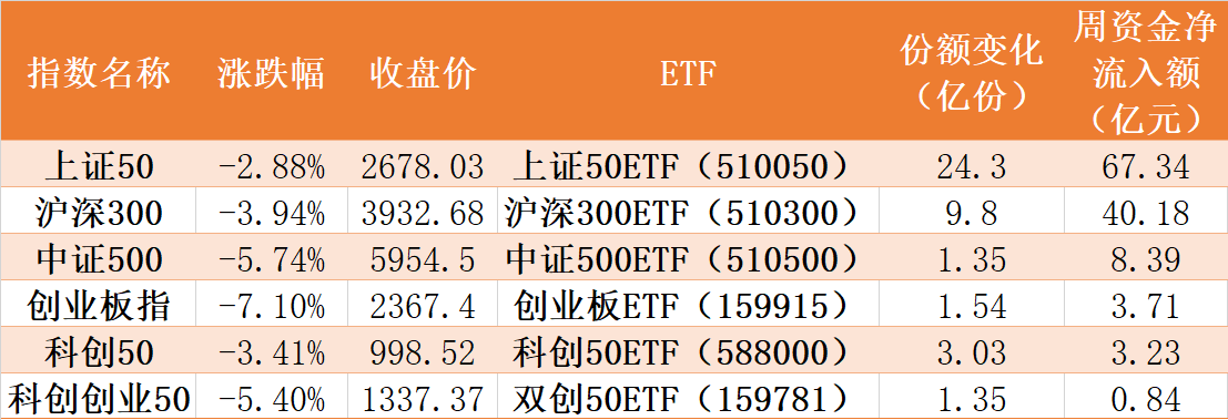 低于市场价!20万吨猪肉储备启动投放 低于市场价!20万吨猪肉储备启动投放