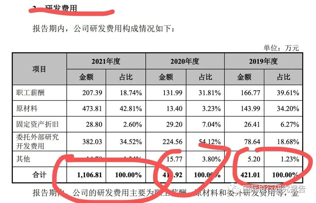 爱游戏app官方下载人社部最新工资价位表,金融服务人员及企事业单位负责人薪资相对更高 爱游戏app官方下载人社部最新工资价位表,金融服务人员及企事业单位负责人薪资相对更高