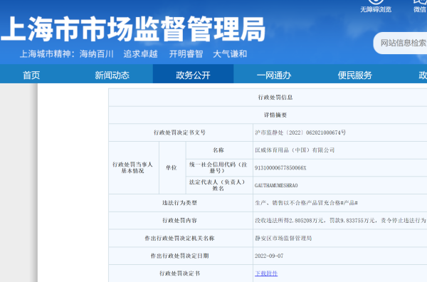 愛游戲app官方下載匡威體育用品中國公司銷售不合格產品被罰沒超12萬元