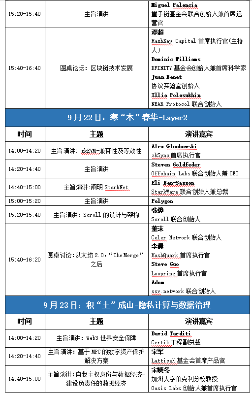 (来源:新视线)