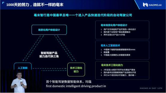 (毫末智能驾驶产品能力迭代铁三角)
