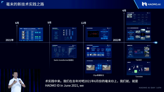 (图示:毫末的新技术实践之路)