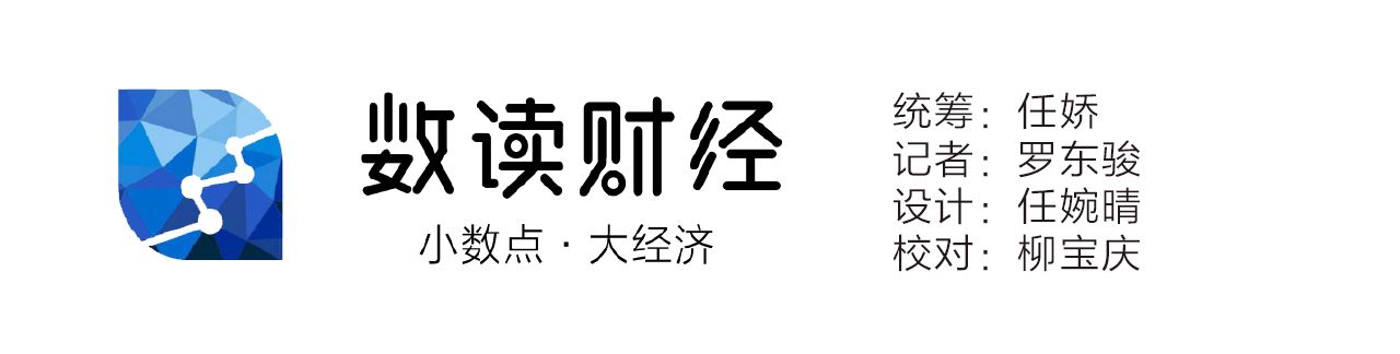 10 微信