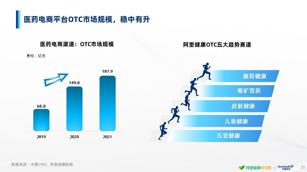 (来源:新视线)
