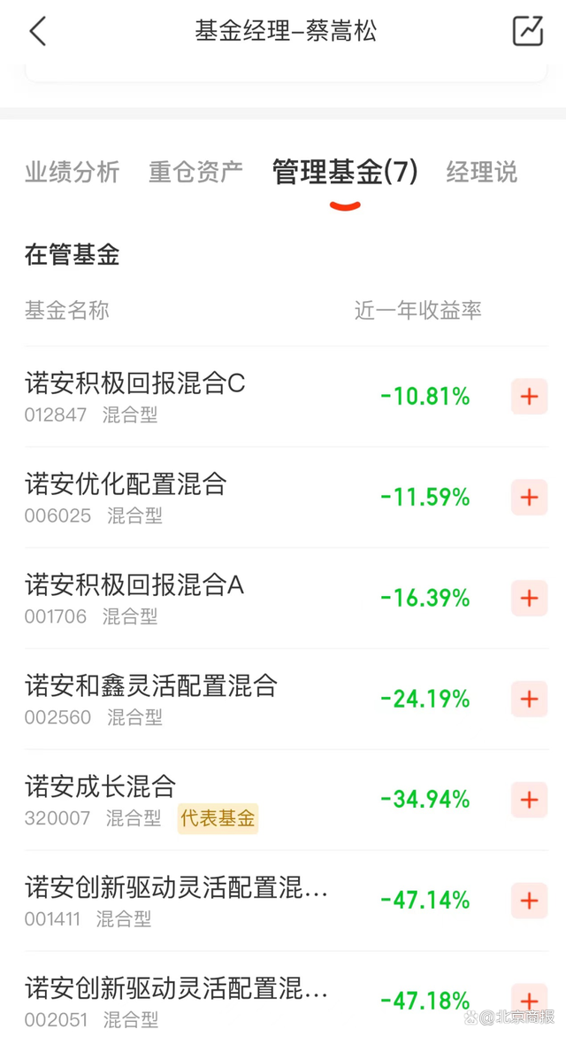 美联储加息势头正盛 这款美元理财产品为何提前终止? 美联储加息势头正盛 这款美元理财产品为何提前终止?