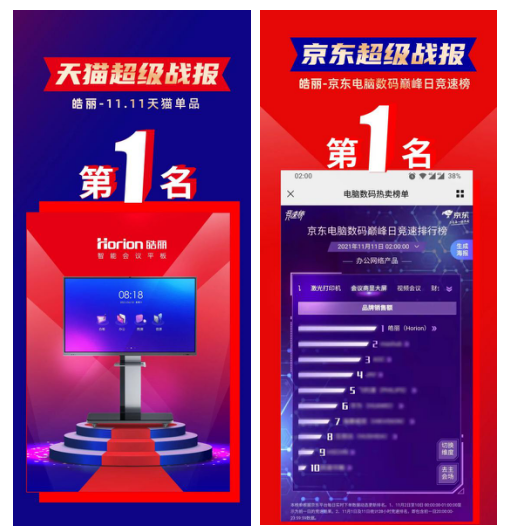 (图片来源皓丽官网)