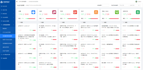 利用木马的攻击报告