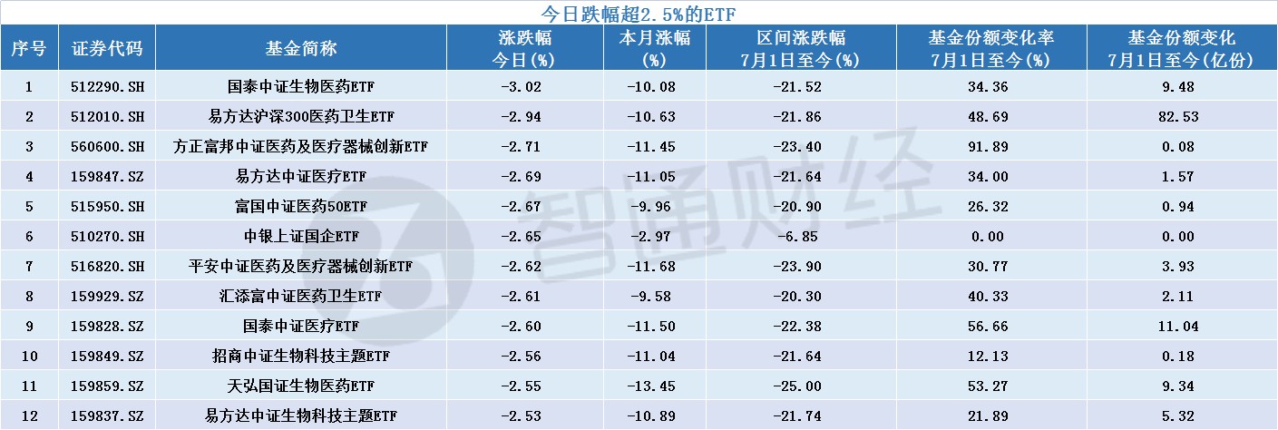 2022世界杯投注玩法