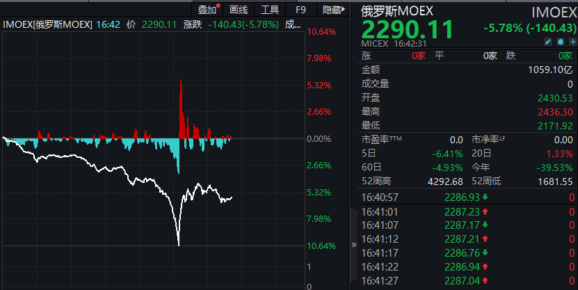 im电竞app官网im电竞