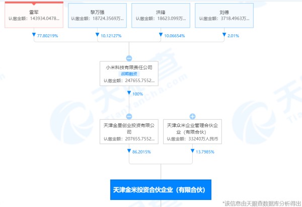 图片来源:天眼查