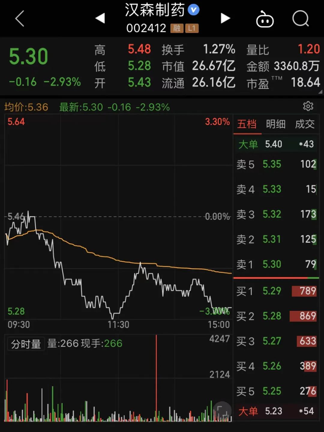 图片来源:同花顺