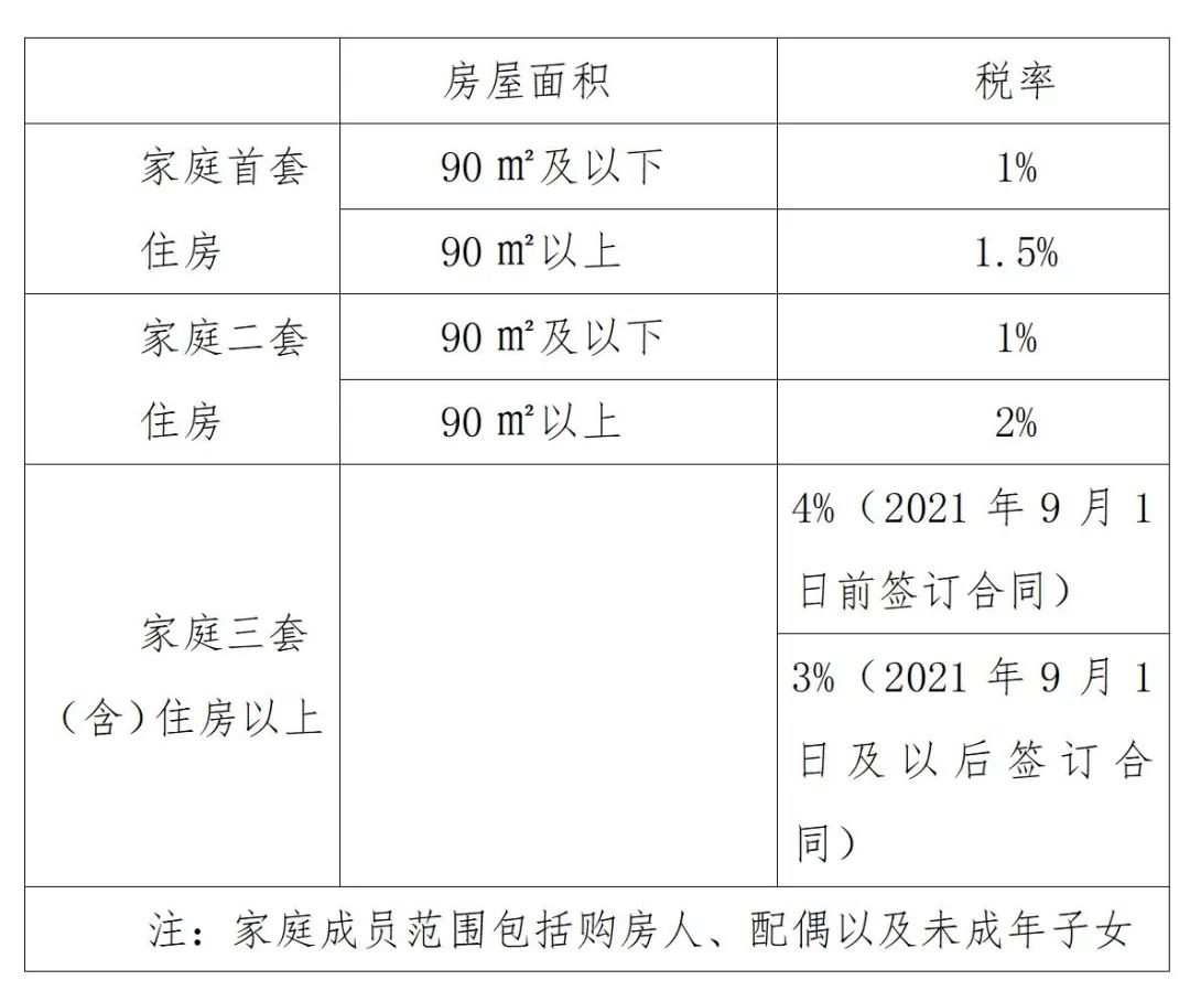 图片来源:“开封发布”微信号