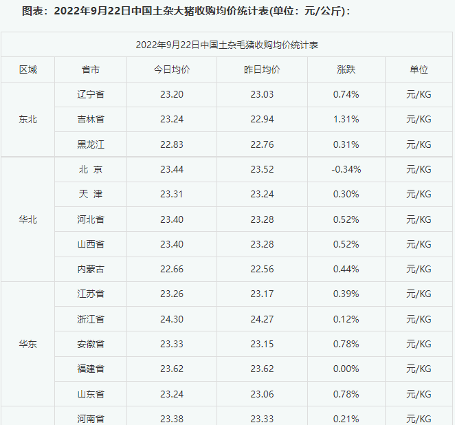 婆婆丁价格多少钱 292a-40ca3993e182a7c228caed7a0d895a8a.png