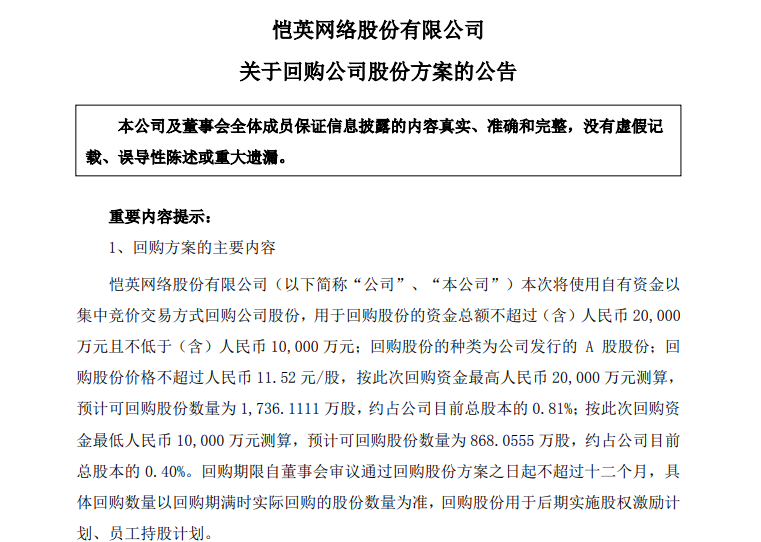 《回购公司股份报告书》部分内容。 图片来源:公告截图
