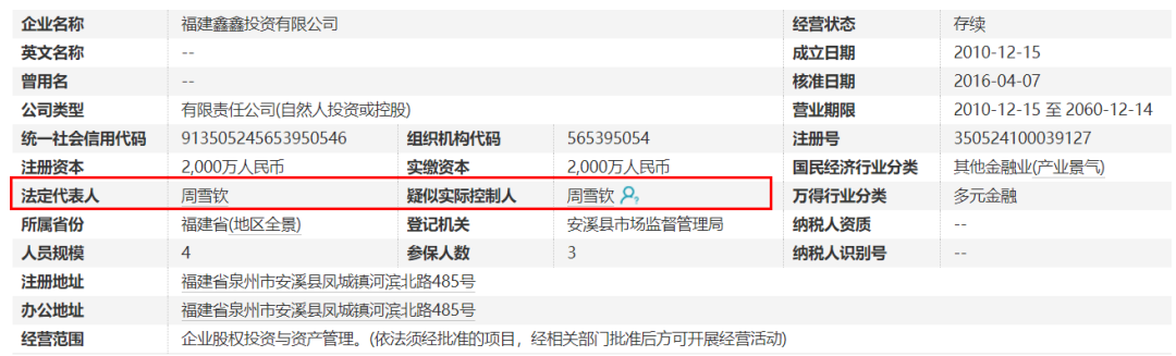 图片来源:Wind