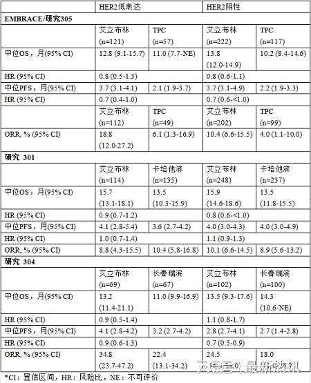 (来源:新视线)