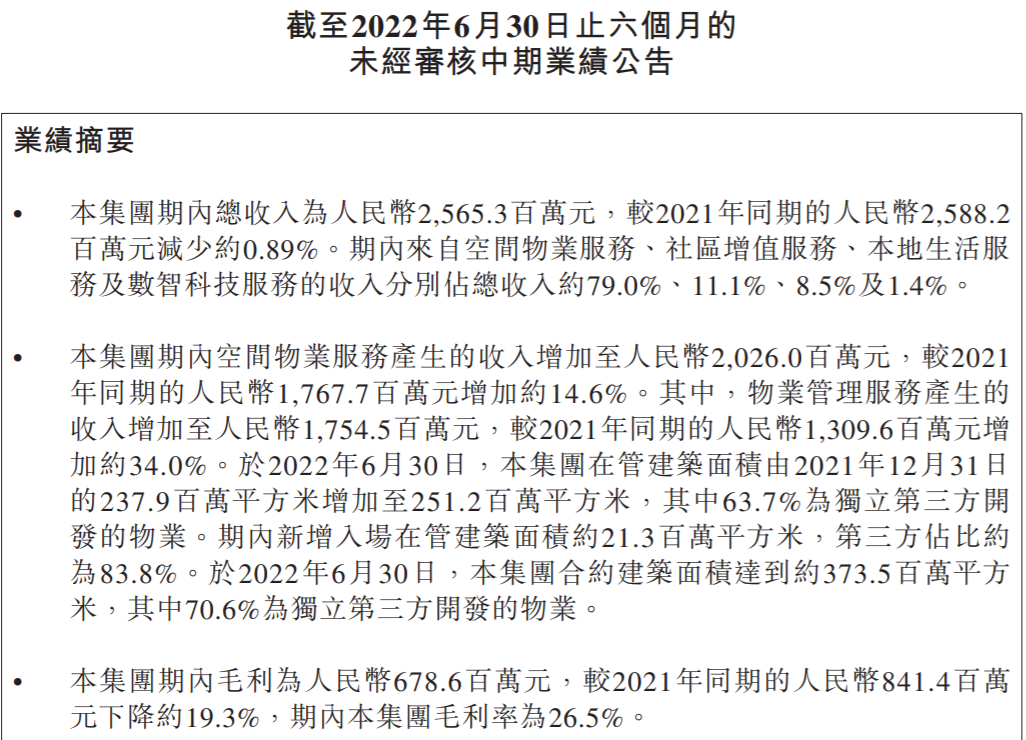 來源:金科服務半年報