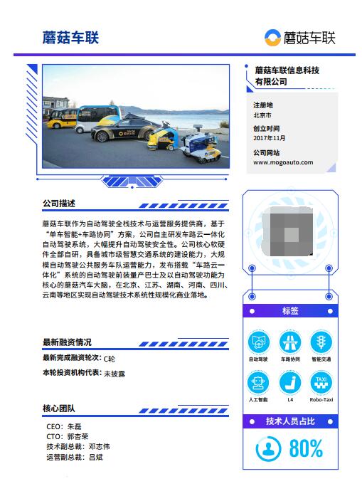 (蘑菇车联公司介绍)