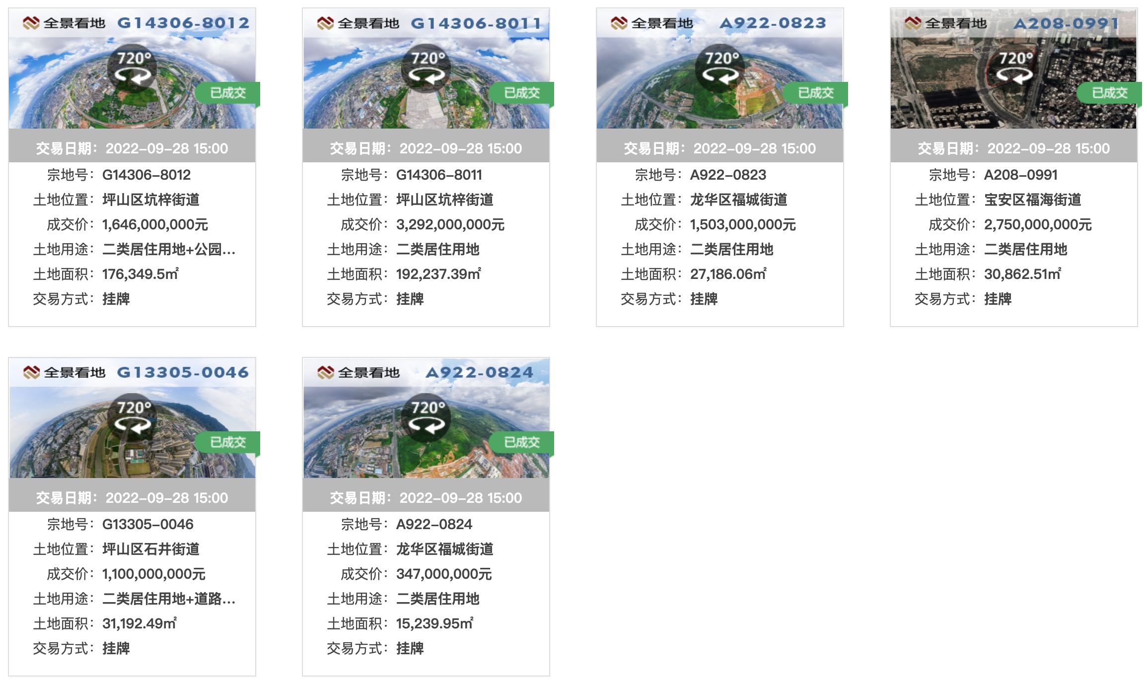 交易結果,圖源:深圳公共資源交易中心
