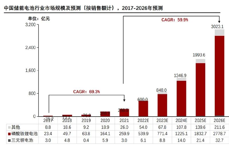 又降了!部分城市首套房贷利率年底前可突破LPR-20BP下限 5年期以上LPR仍有下行空间 又降了!部分城市首套房贷利率年底前可突破LPR-20BP下限 5年期以上LPR仍有下行空间