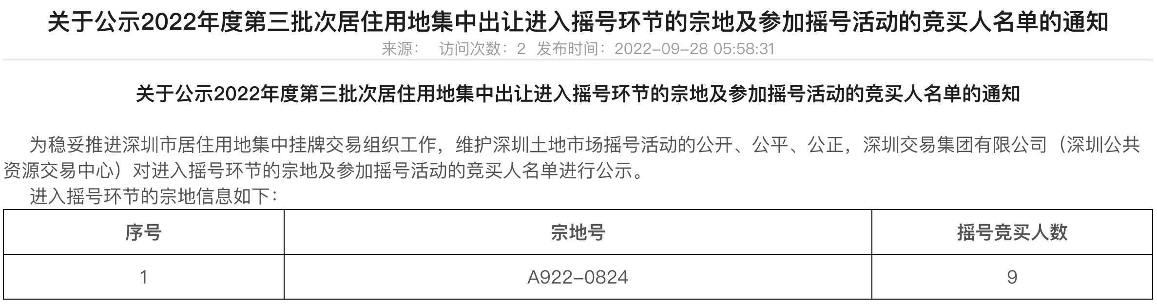 圖源:深圳公共資源交易中心