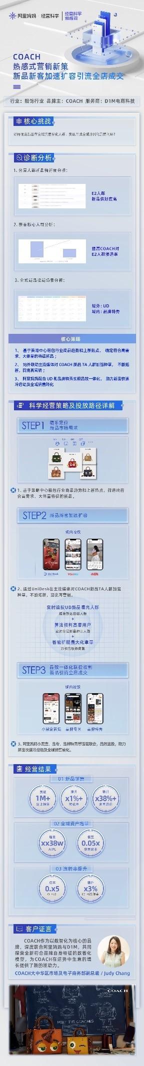 (来源:新视线)