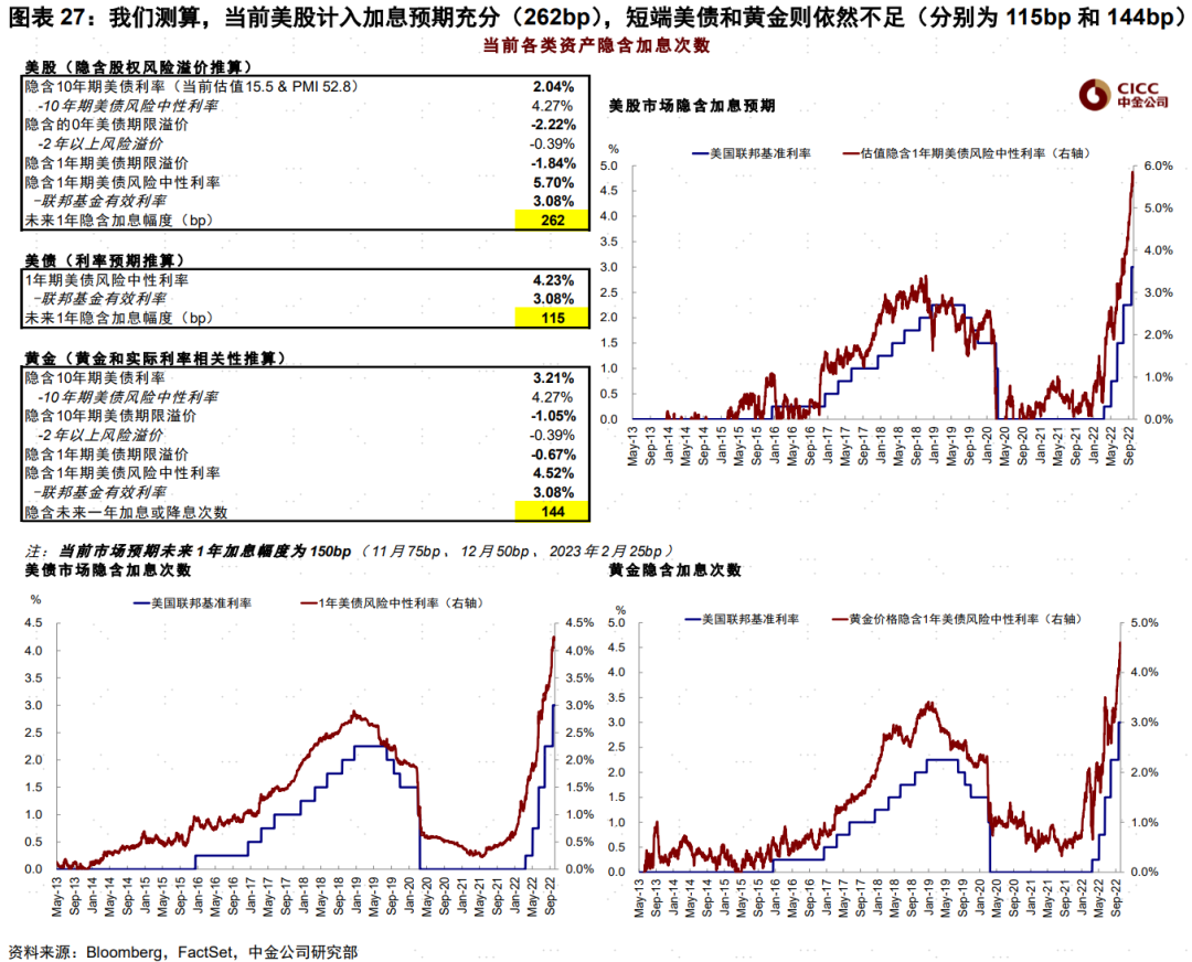 本文来源:中金海外团队,作者:刘刚李赫民等,原标题:《中金 | 海外:欧洲银行的“压力”与启示》
