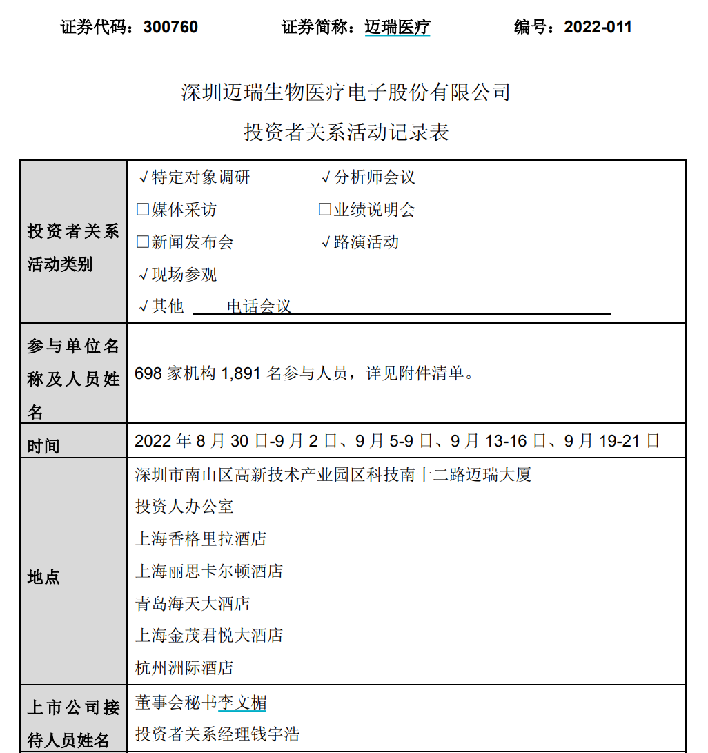 图片来源:迈瑞医疗公告