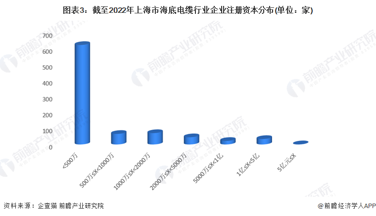 大数据分析面试,大数据分析面试题
