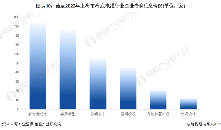 大数据分析主要干什么,大数据分析主要干什么工作