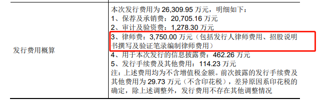 图片来源：招股书截图