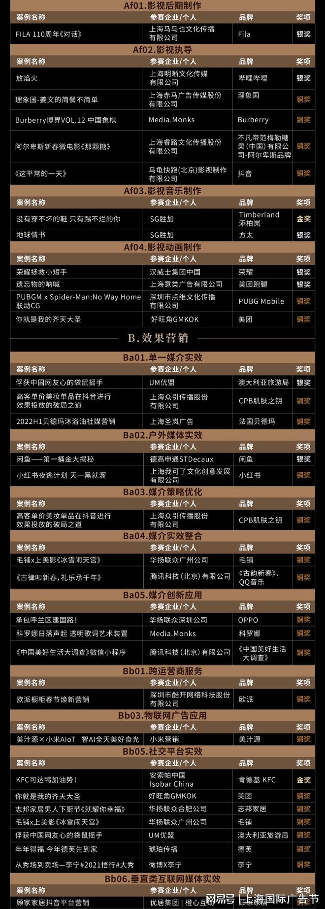 (来源:新视线)