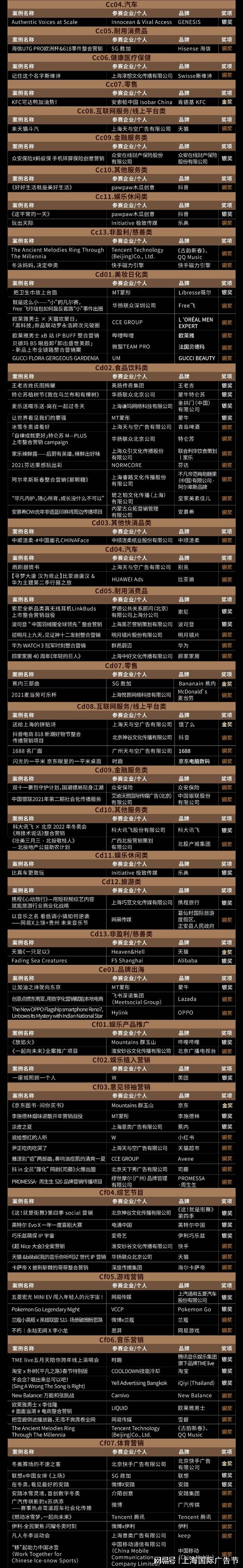 (来源:新视线)