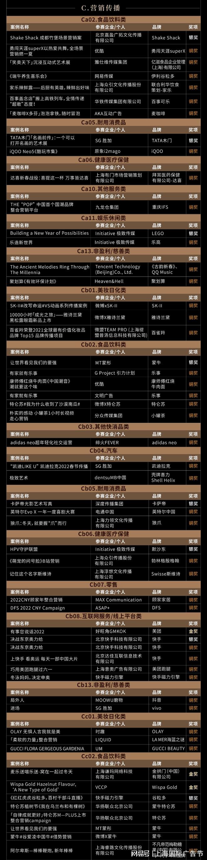 (来源:新视线)