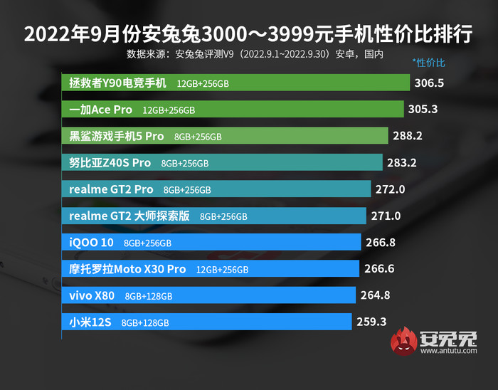 （图源于网络）