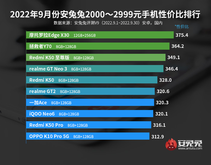 （图源于网络）