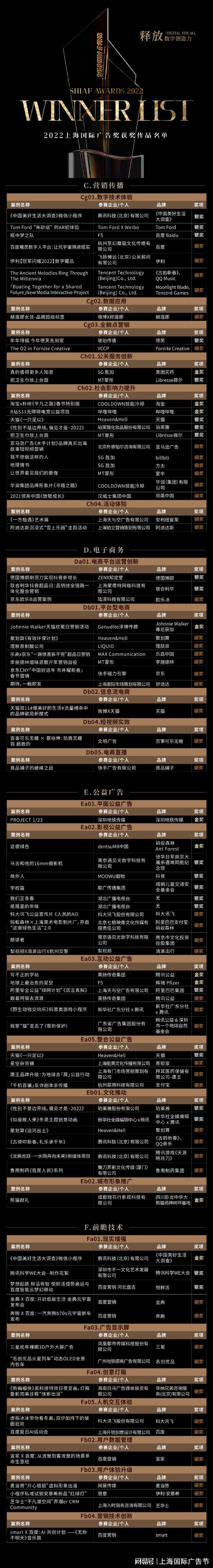 (来源:新视线)