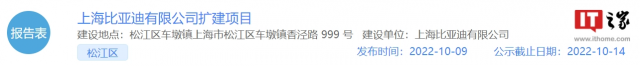 比亚迪拟扩建上海工厂 预计每年可处理新型锂电池7200万只