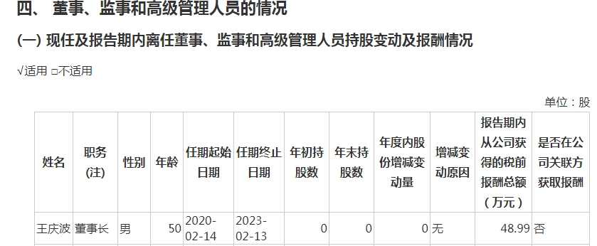龙江交通2021年年报截图